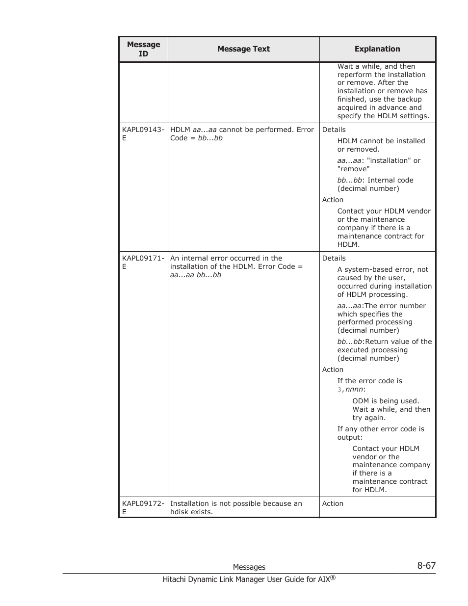 HP XP P9500 Storage User Manual | Page 395 / 494
