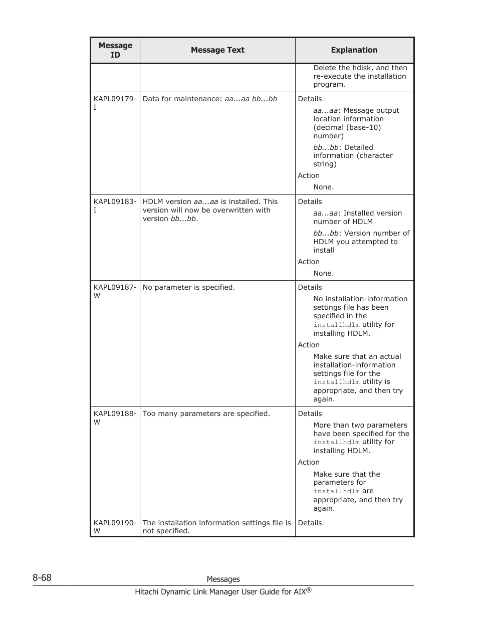 HP XP P9500 Storage User Manual | Page 396 / 494