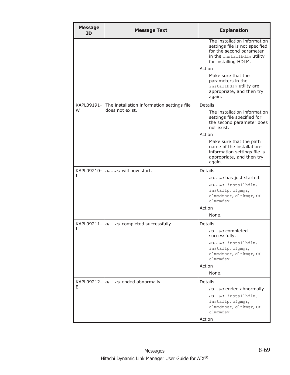 HP XP P9500 Storage User Manual | Page 397 / 494