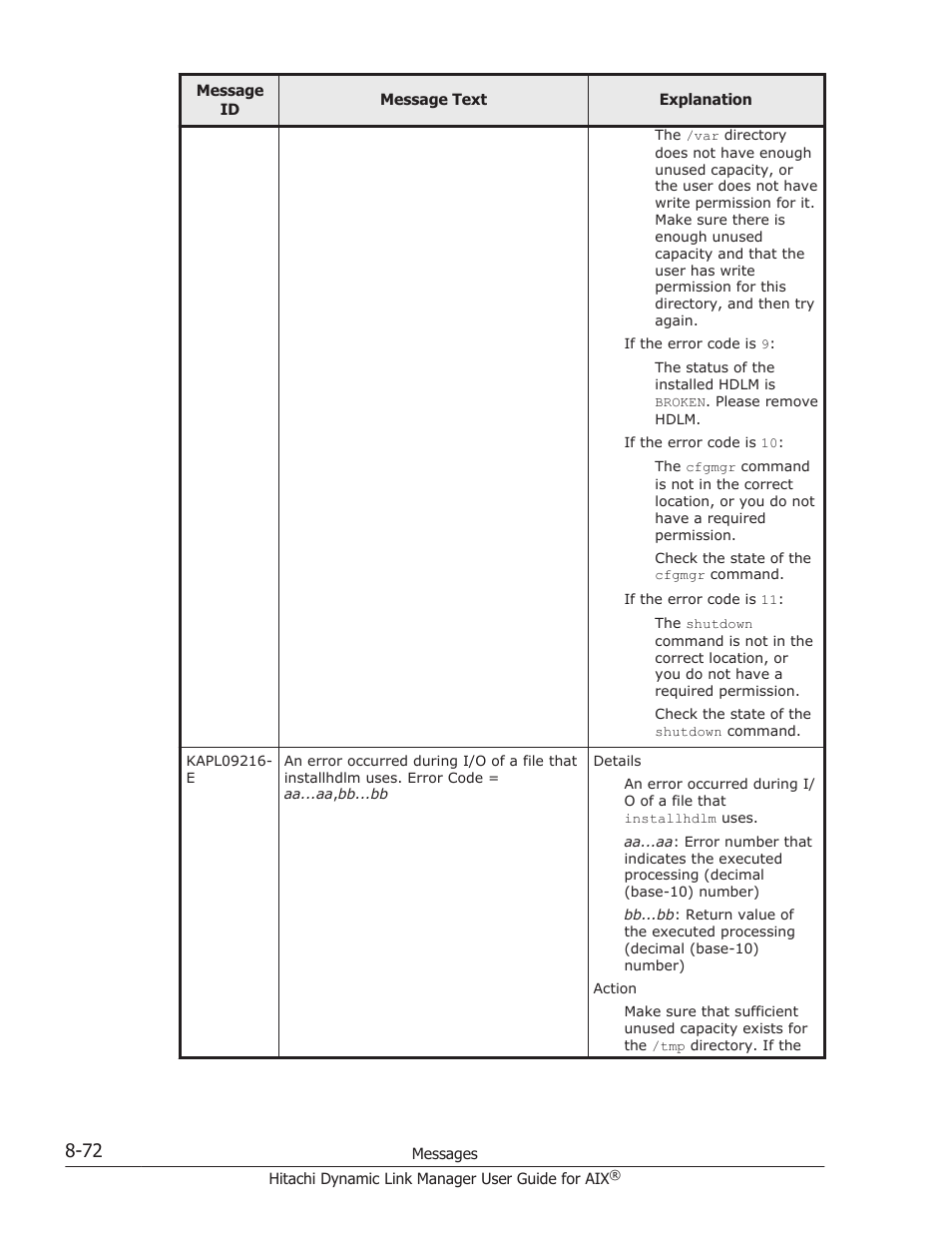 HP XP P9500 Storage User Manual | Page 400 / 494