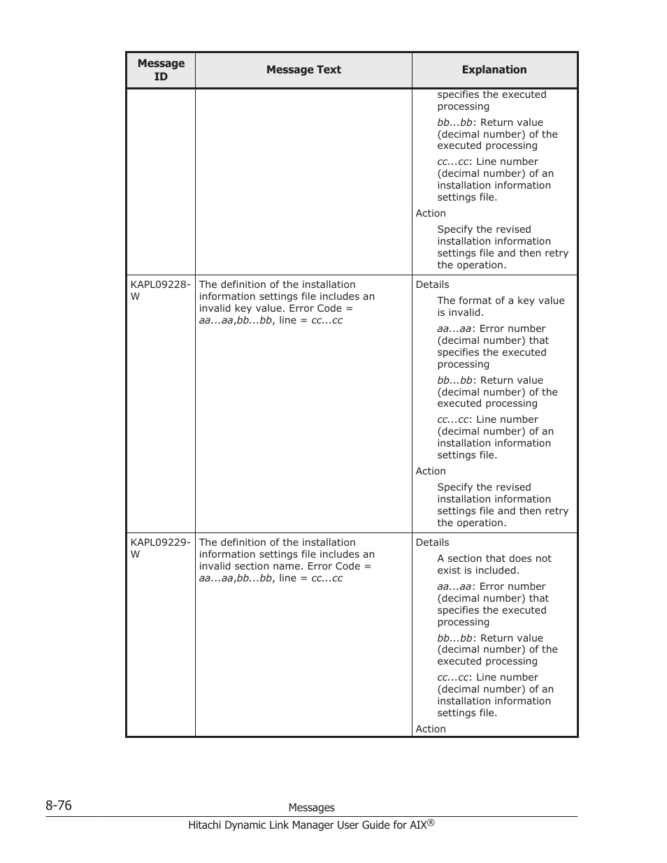 HP XP P9500 Storage User Manual | Page 404 / 494