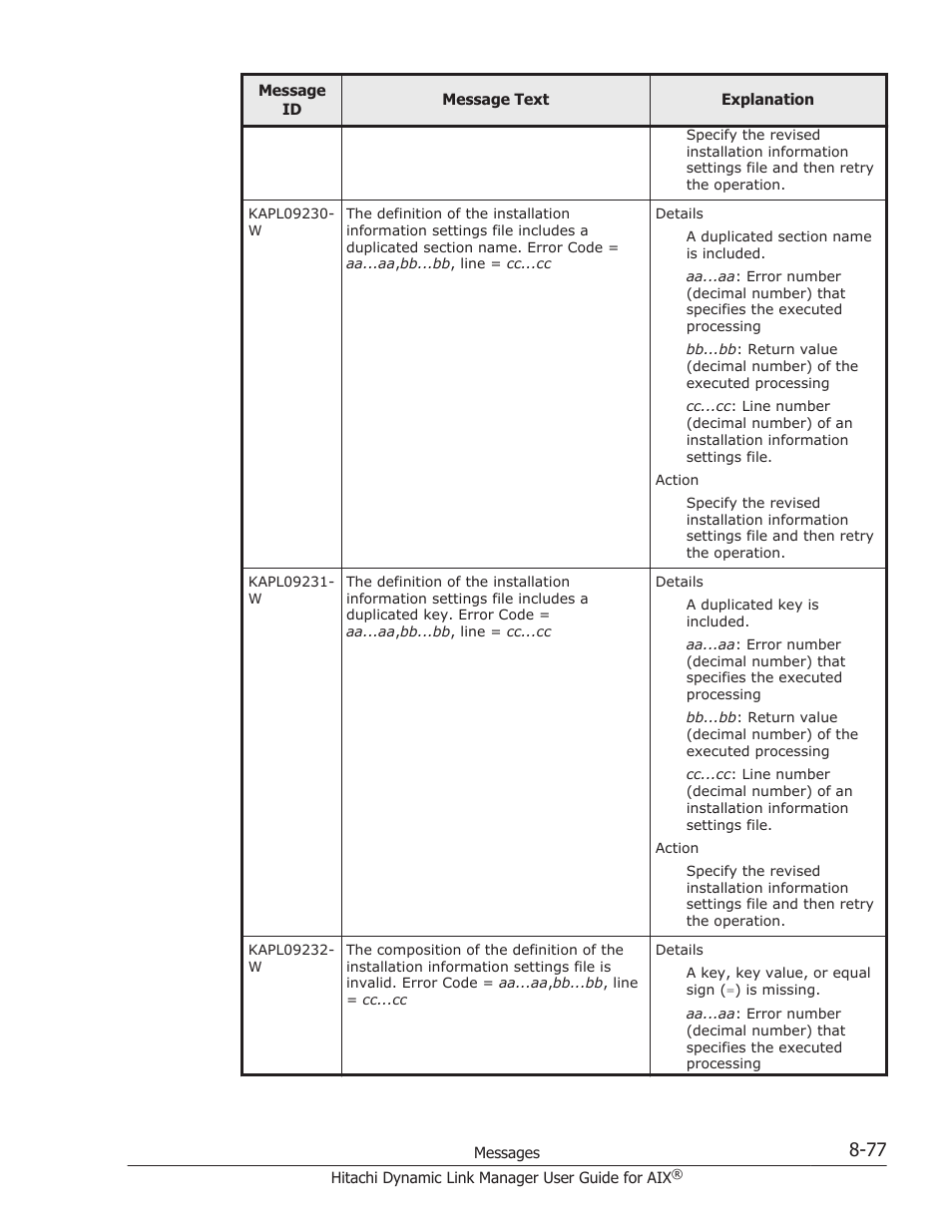 HP XP P9500 Storage User Manual | Page 405 / 494