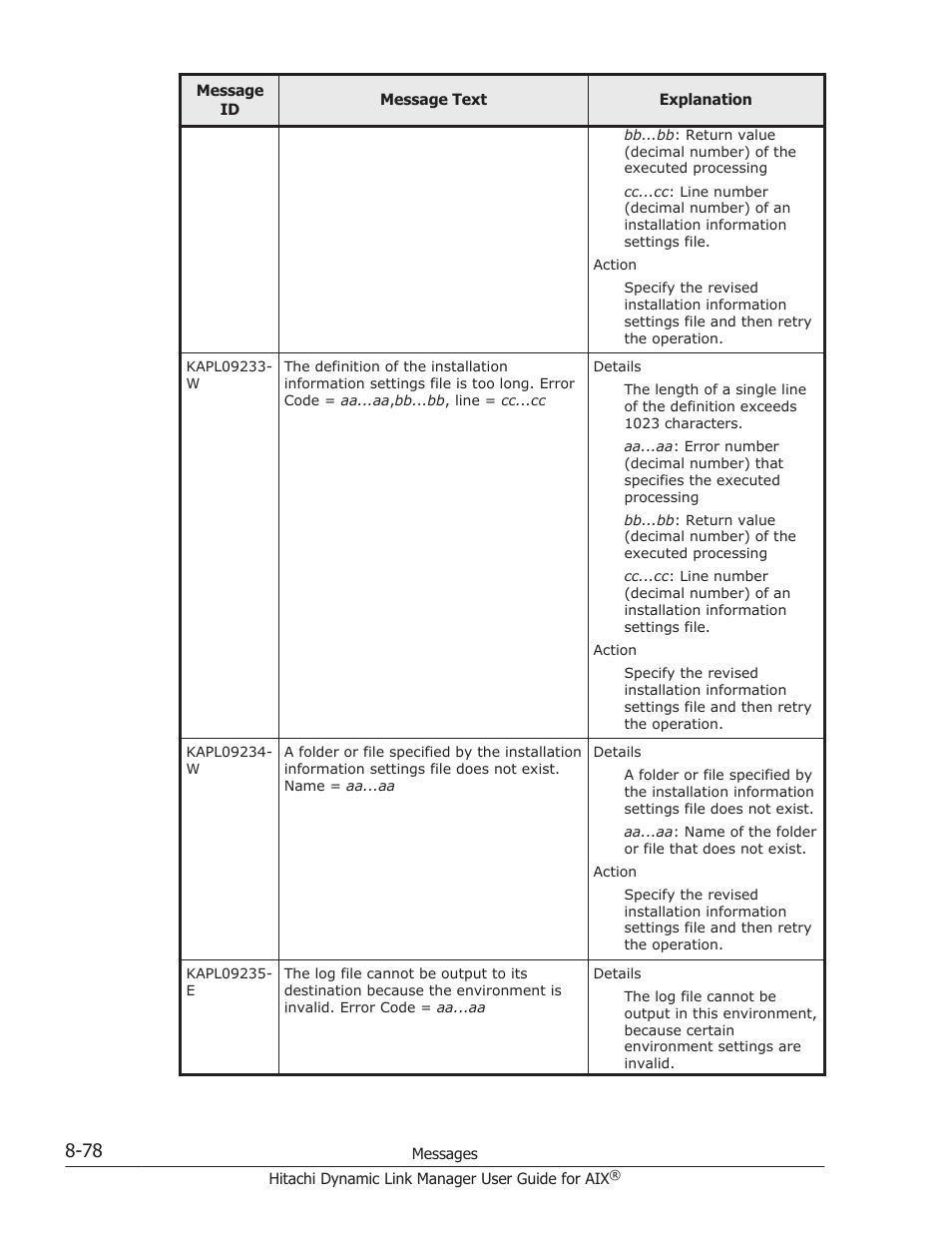 HP XP P9500 Storage User Manual | Page 406 / 494