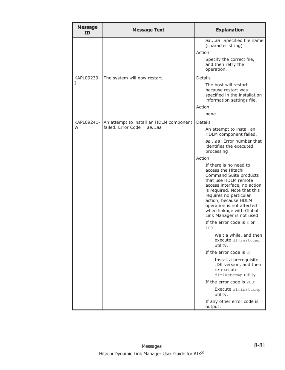 HP XP P9500 Storage User Manual | Page 409 / 494