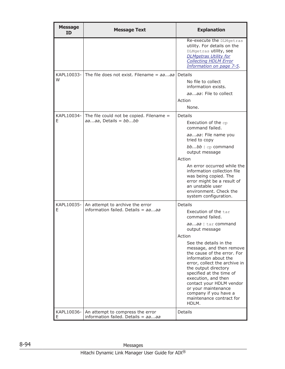 HP XP P9500 Storage User Manual | Page 422 / 494