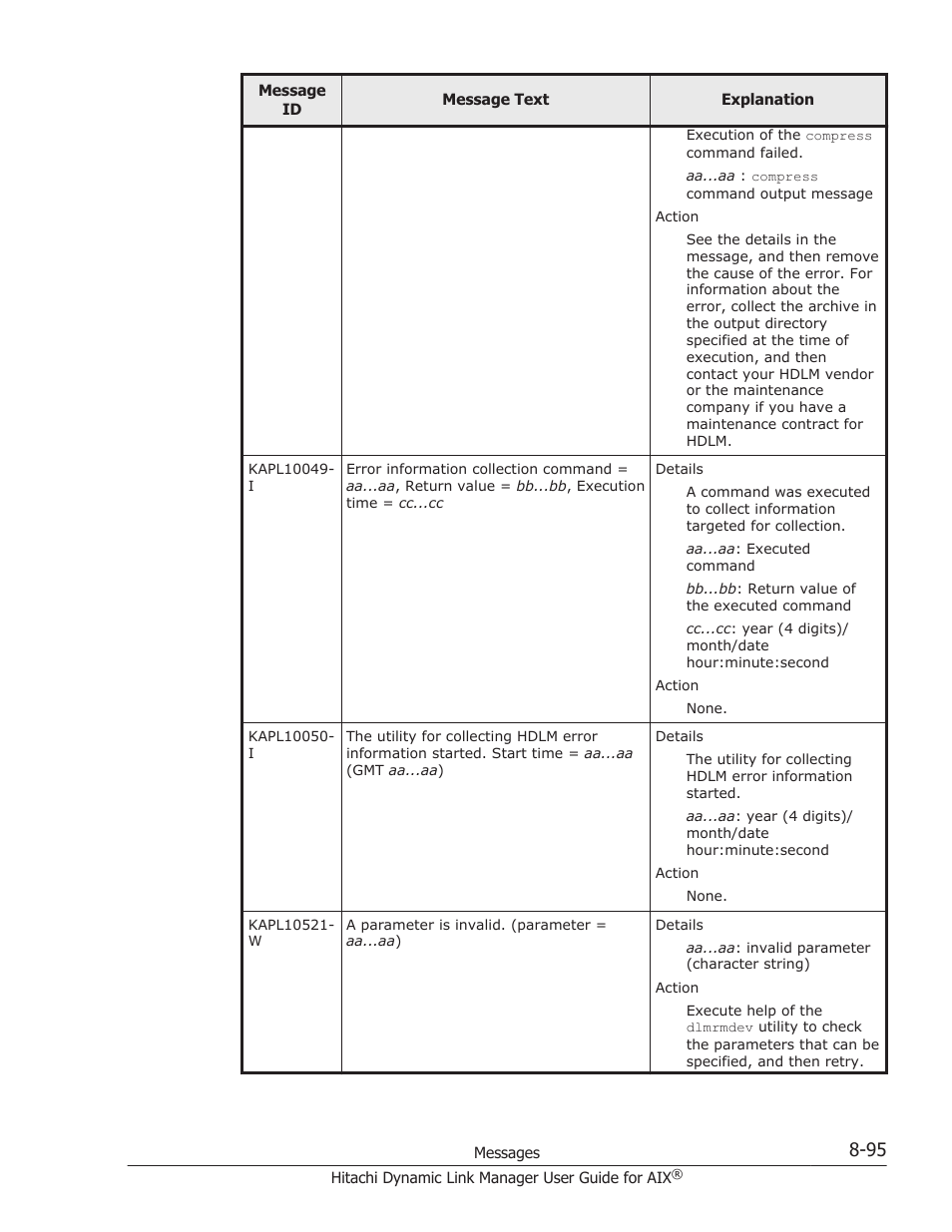 HP XP P9500 Storage User Manual | Page 423 / 494