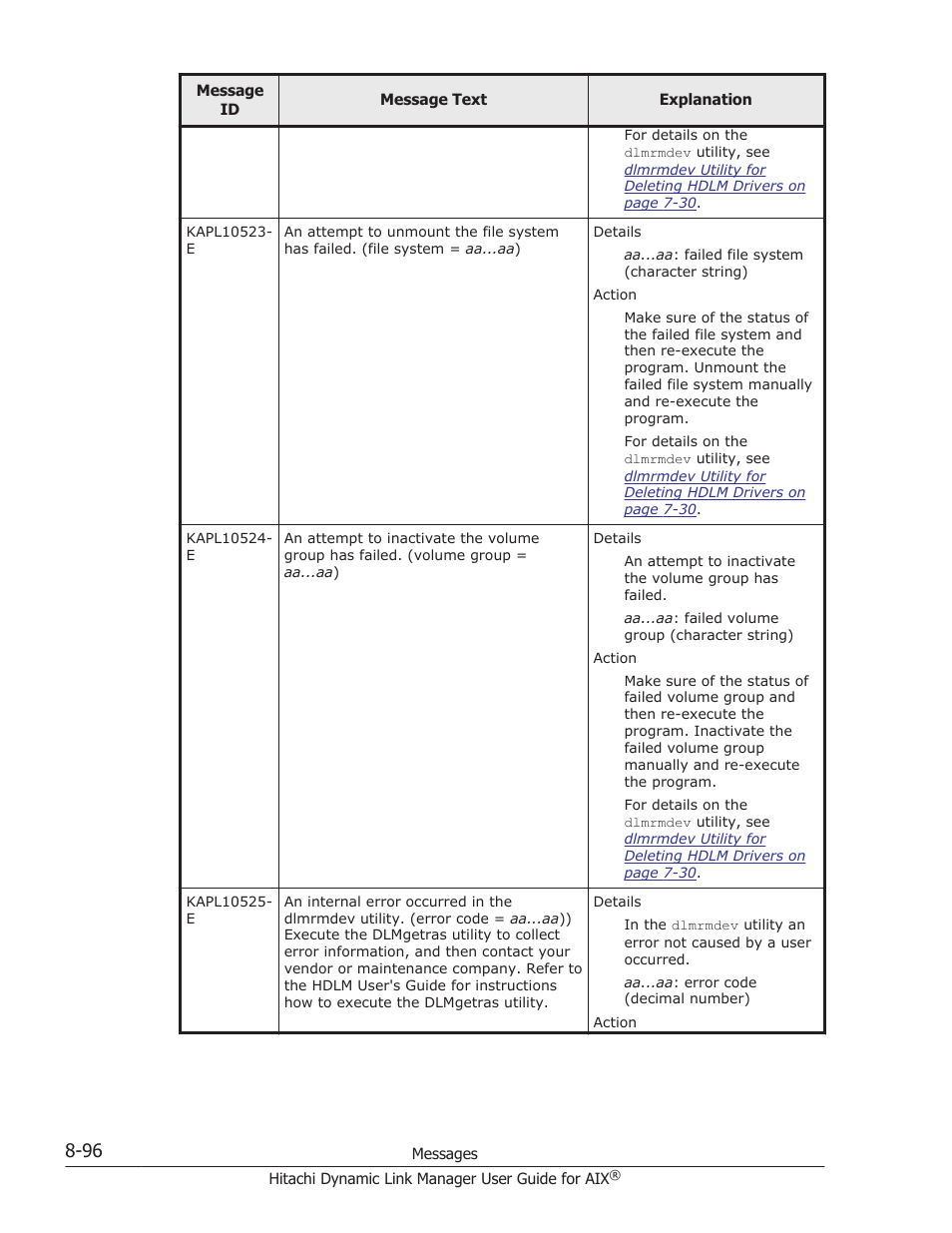 HP XP P9500 Storage User Manual | Page 424 / 494