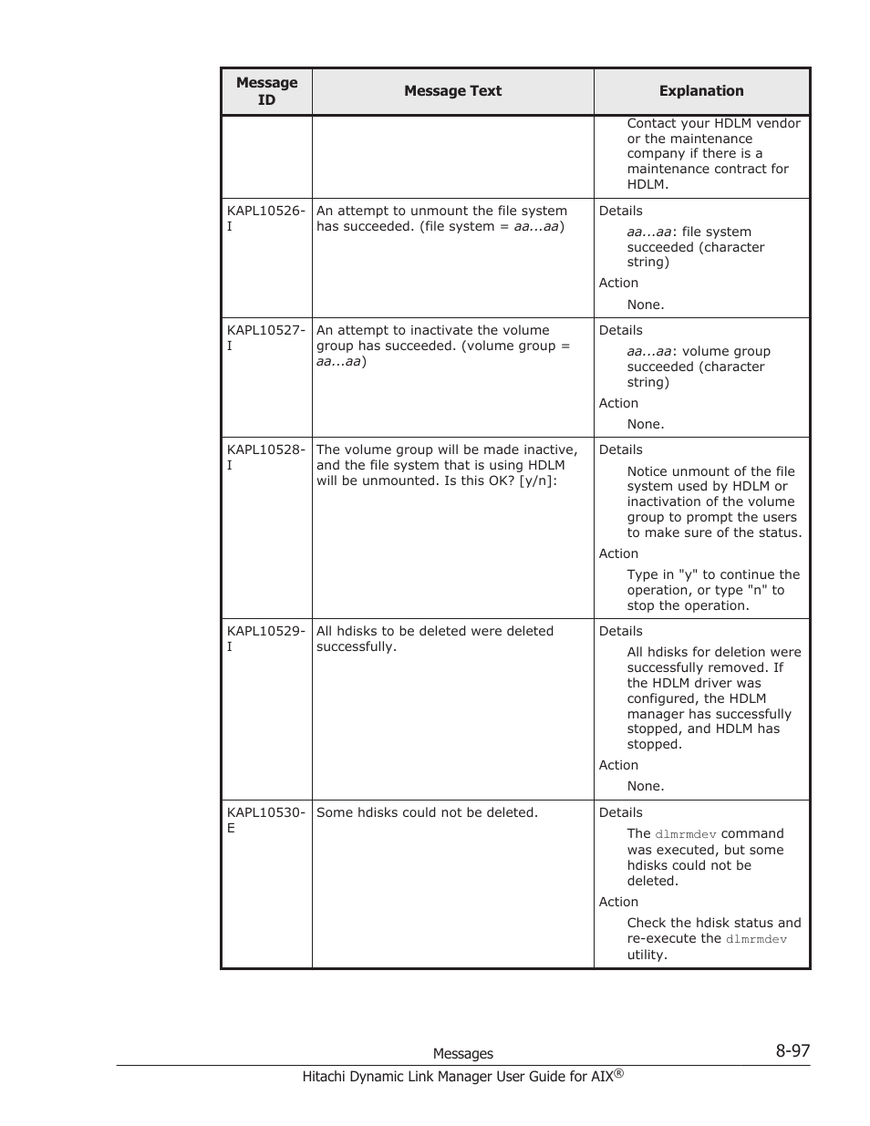 HP XP P9500 Storage User Manual | Page 425 / 494