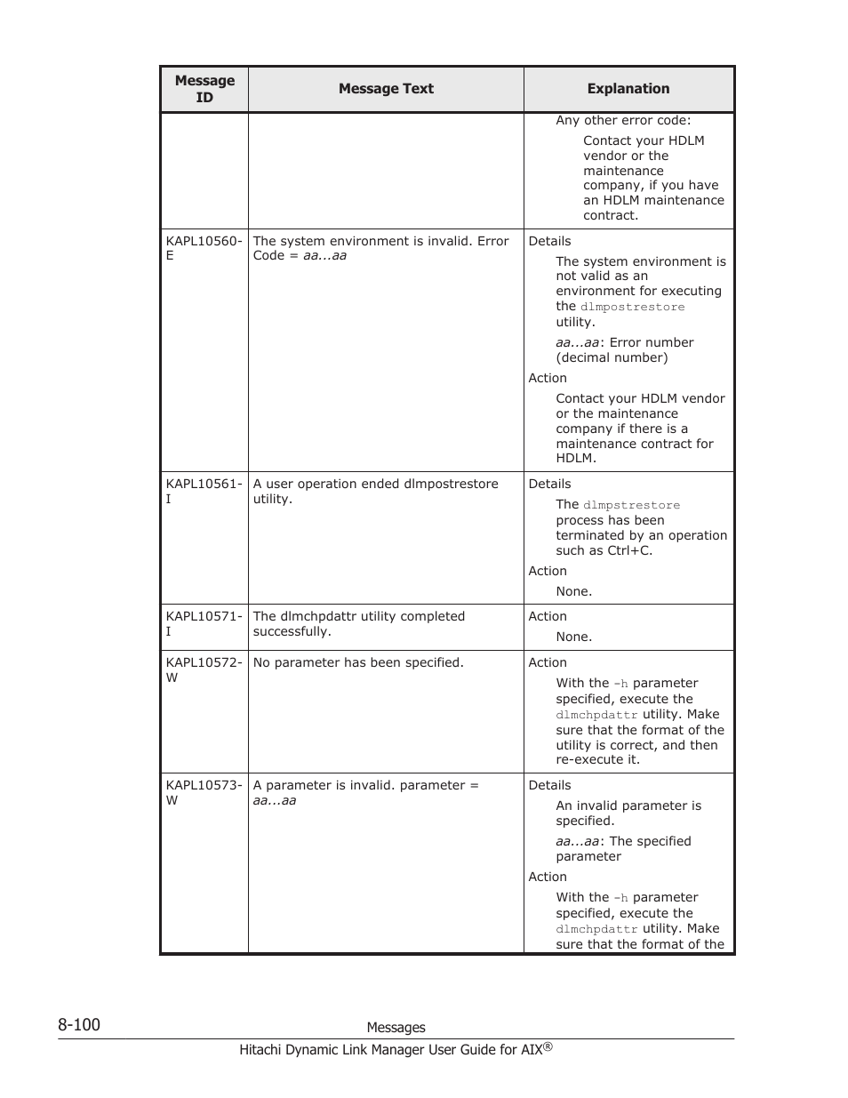 HP XP P9500 Storage User Manual | Page 428 / 494