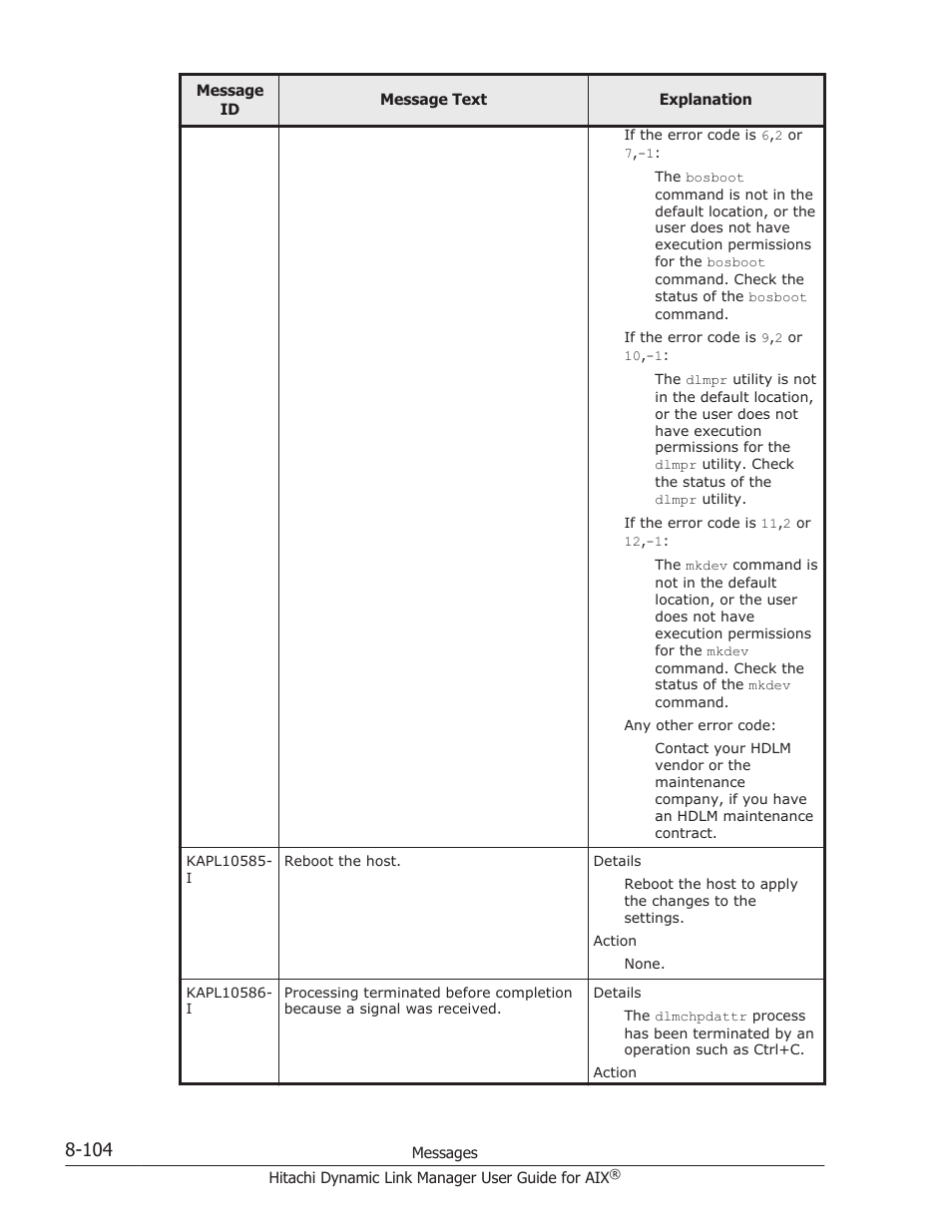 HP XP P9500 Storage User Manual | Page 432 / 494