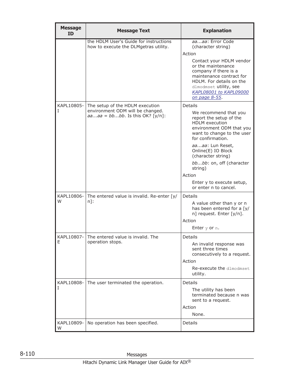 HP XP P9500 Storage User Manual | Page 438 / 494