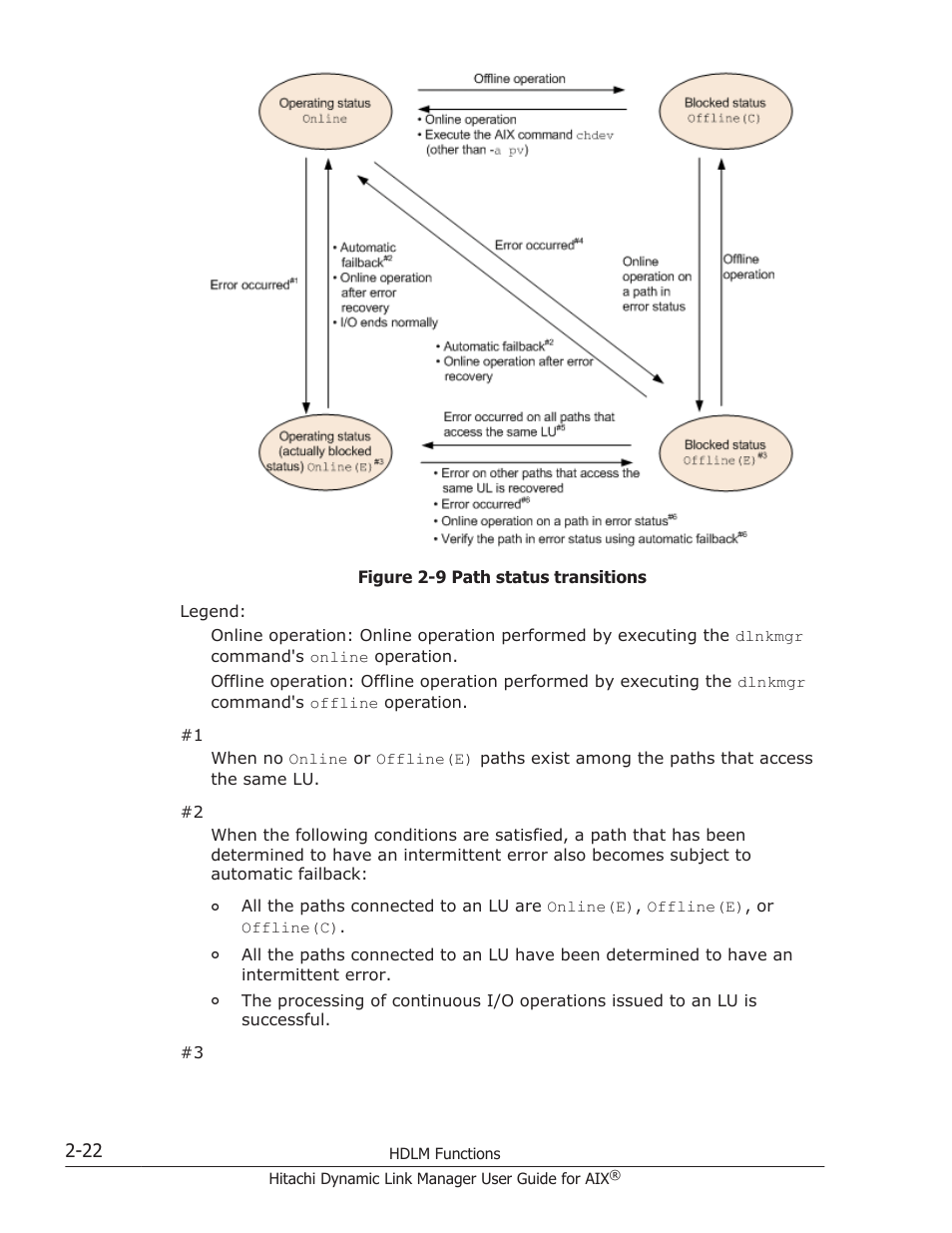 HP XP P9500 Storage User Manual | Page 44 / 494