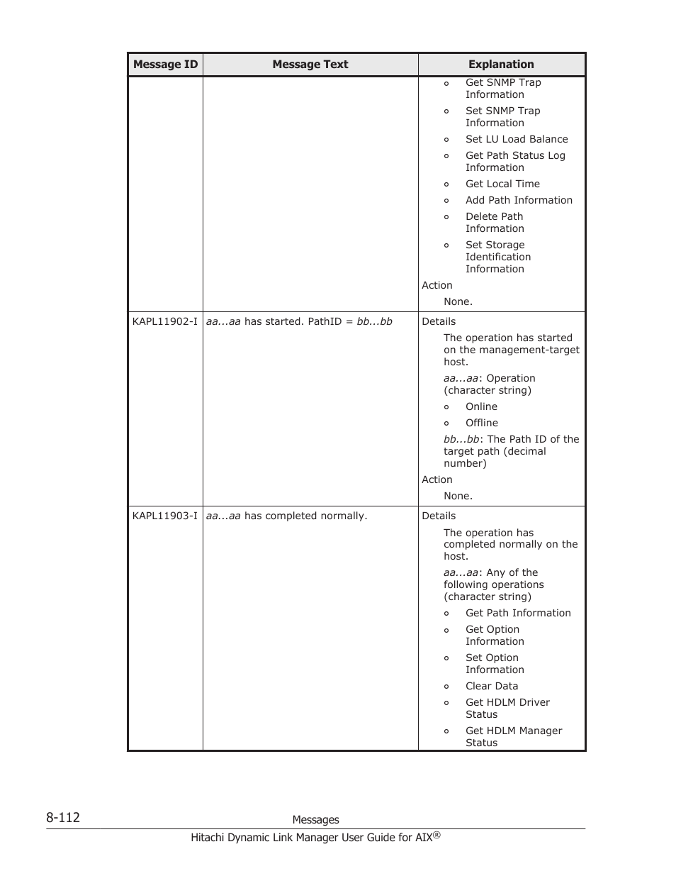 HP XP P9500 Storage User Manual | Page 440 / 494