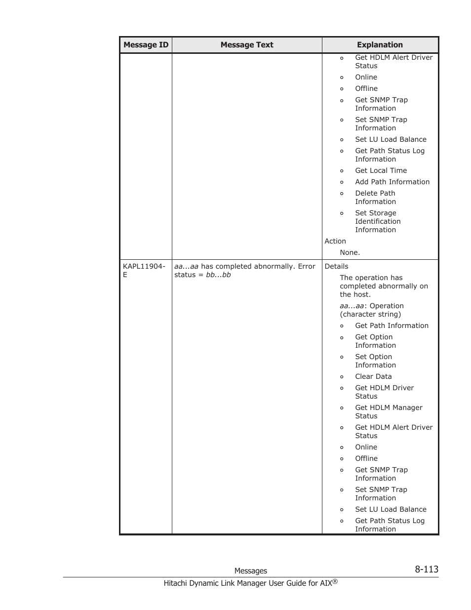 HP XP P9500 Storage User Manual | Page 441 / 494