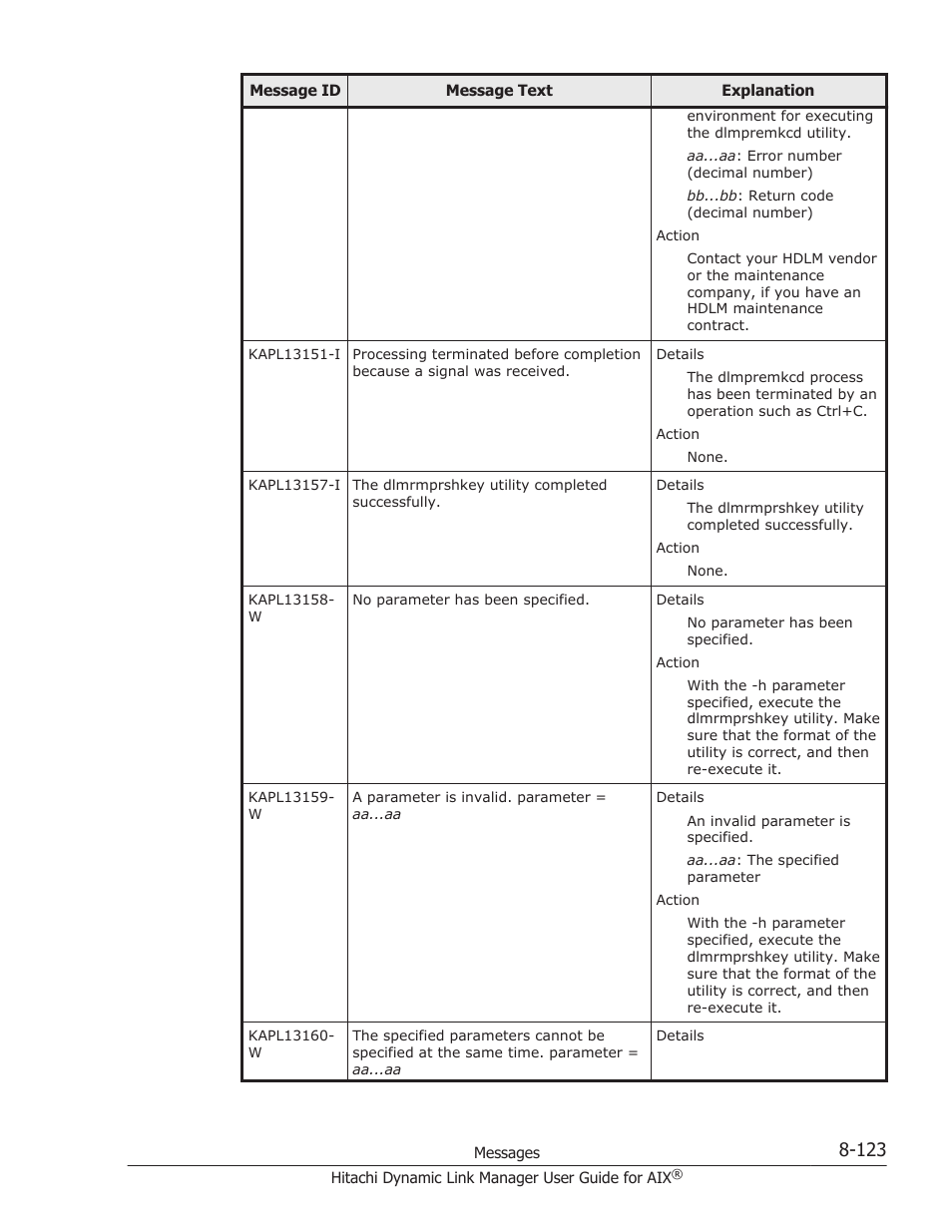 HP XP P9500 Storage User Manual | Page 451 / 494