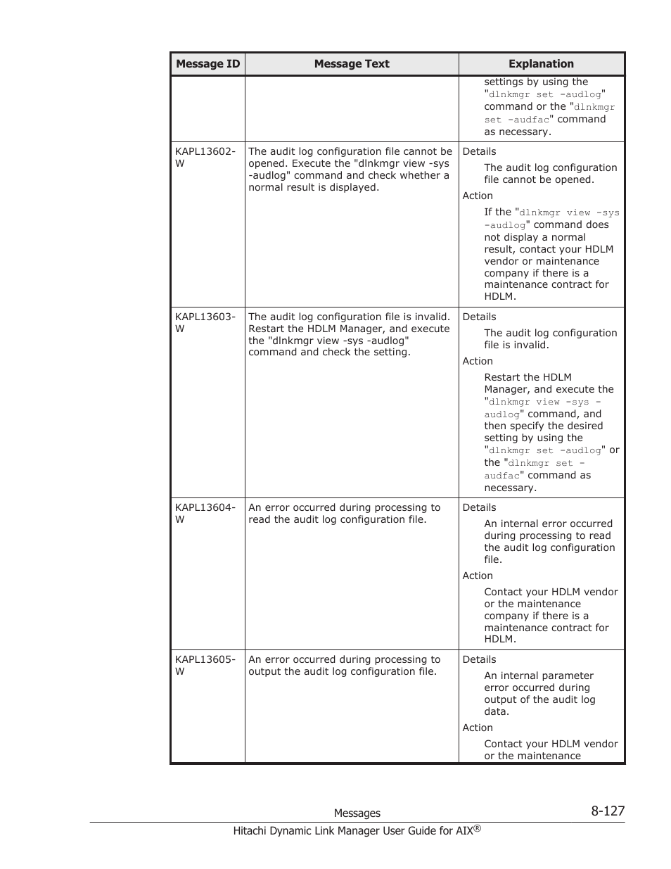 HP XP P9500 Storage User Manual | Page 455 / 494