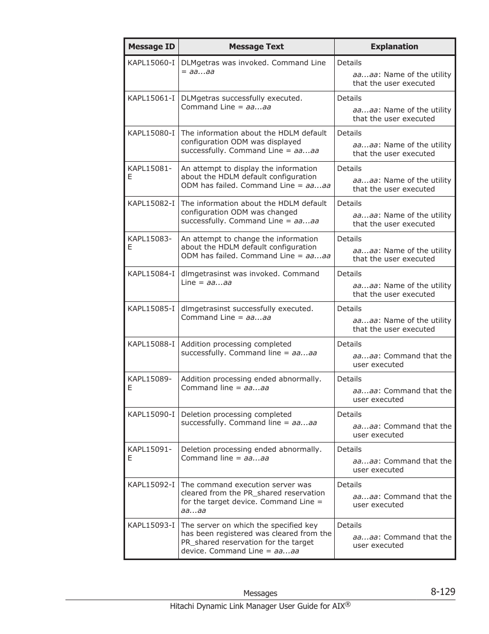 HP XP P9500 Storage User Manual | Page 457 / 494