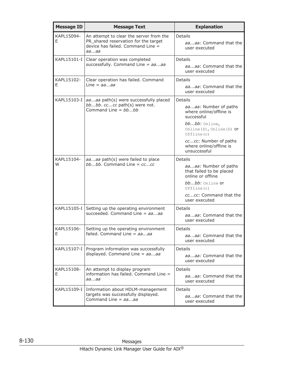 HP XP P9500 Storage User Manual | Page 458 / 494