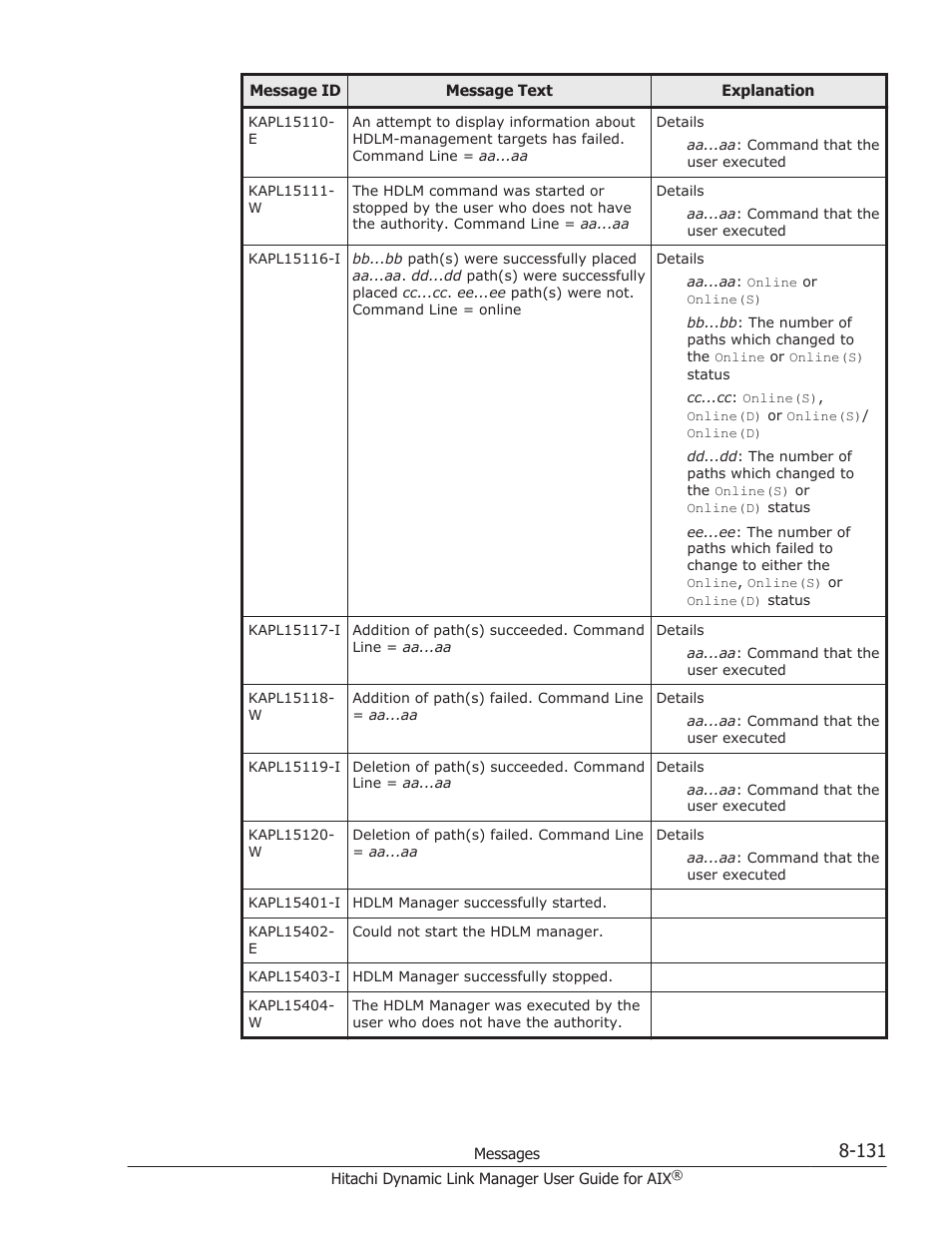 HP XP P9500 Storage User Manual | Page 459 / 494