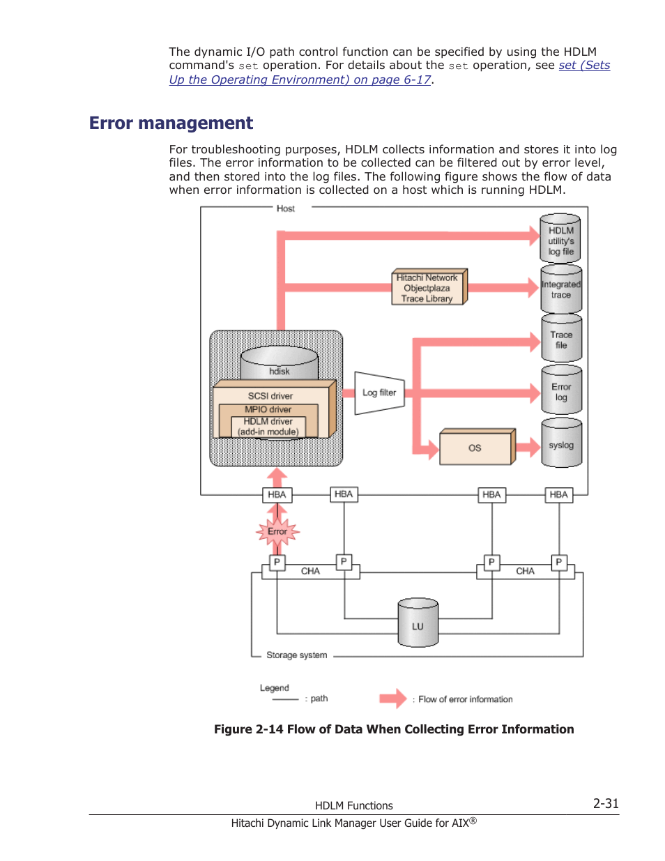 Error management, Error management -31 | HP XP P9500 Storage User Manual | Page 53 / 494