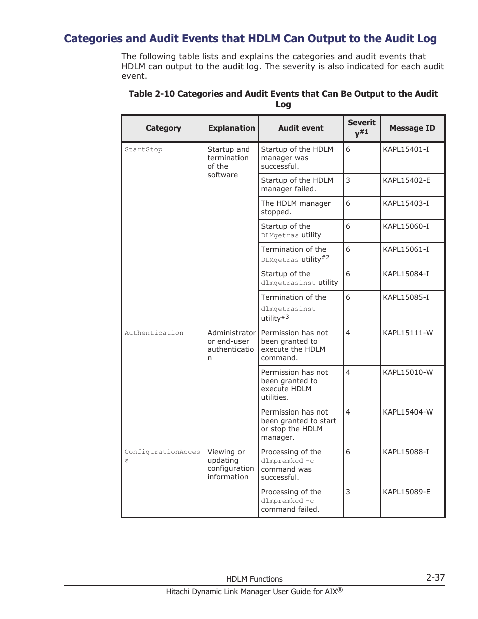 HP XP P9500 Storage User Manual | Page 59 / 494