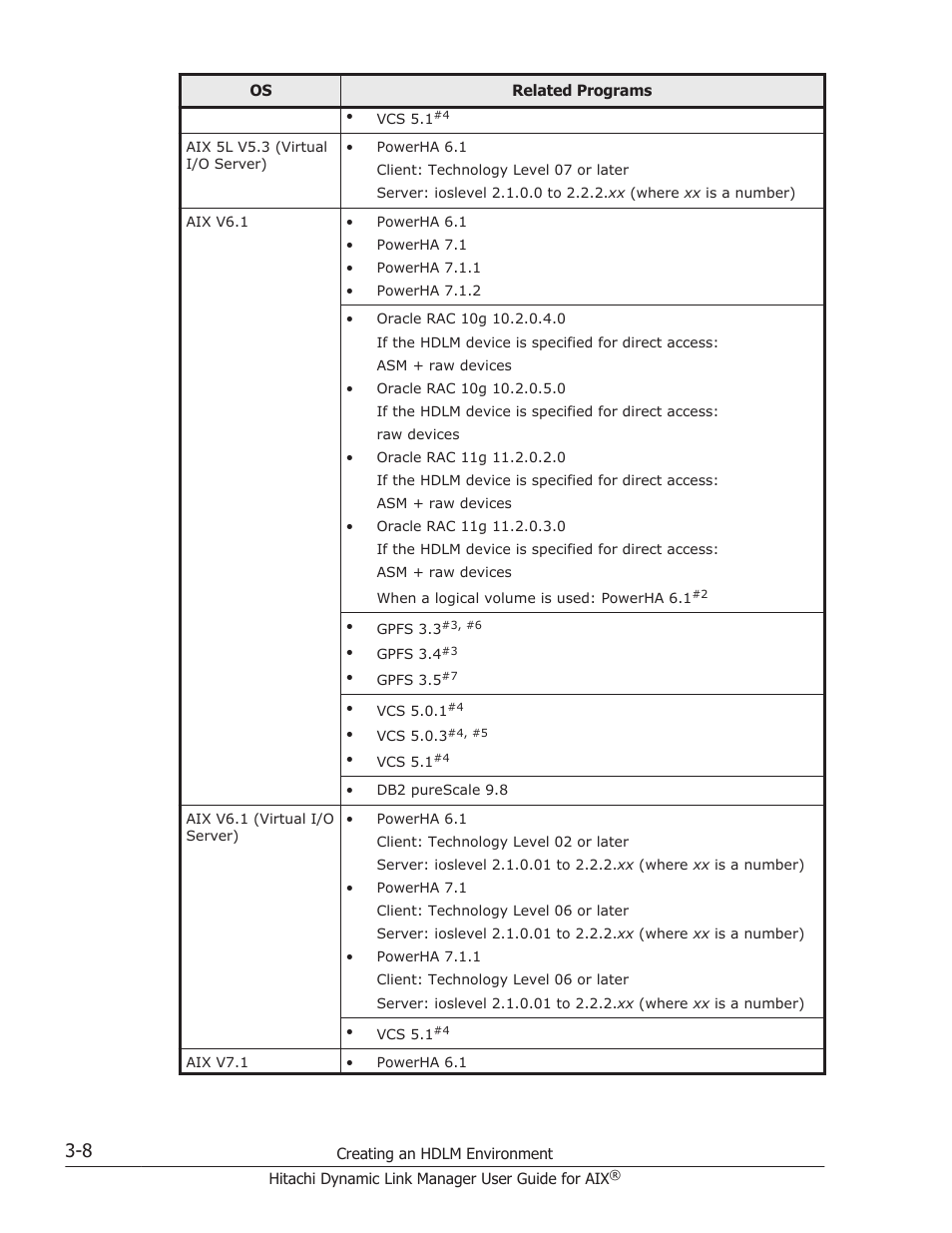 HP XP P9500 Storage User Manual | Page 74 / 494