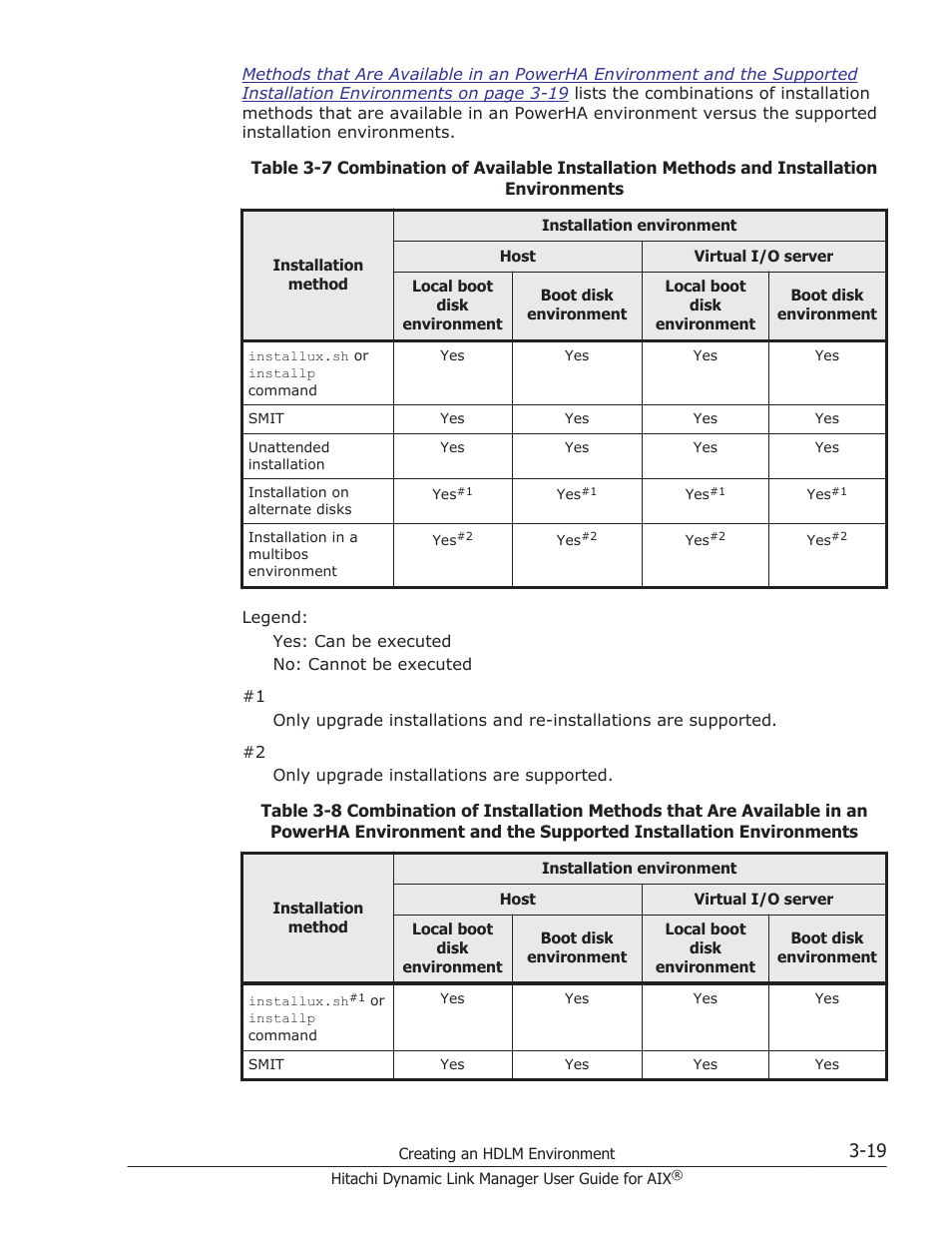 Lists the combinations of available installation, Methods and installation environments, Table 3-8 combination of installation | HP XP P9500 Storage User Manual | Page 85 / 494