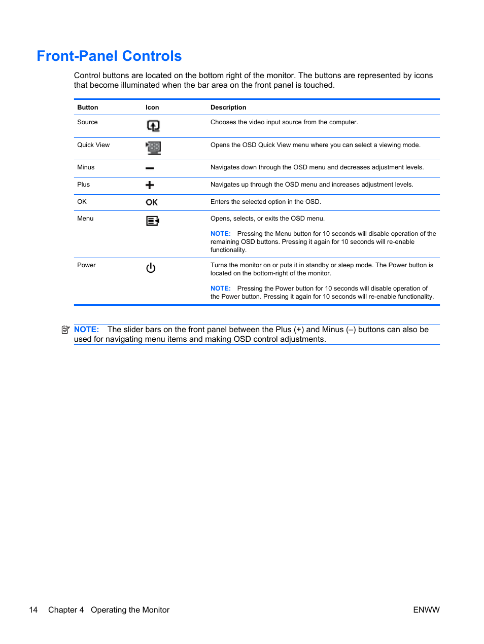 Front-panel controls | HP 2310e 23 inch Diagonal LCD Monitor User Manual | Page 20 / 38