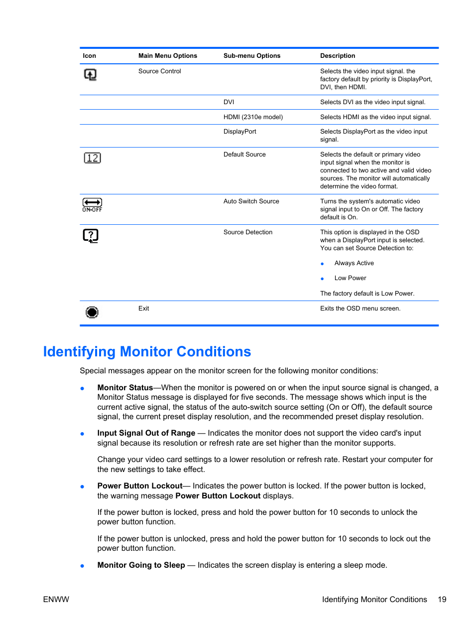 Identifying monitor conditions | HP 2310e 23 inch Diagonal LCD Monitor User Manual | Page 25 / 38