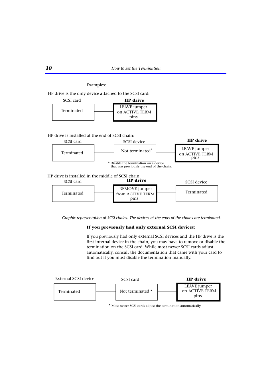 Examples | HP CD-Writer Plus Internal 9200i Drive User Manual | Page 10 / 40