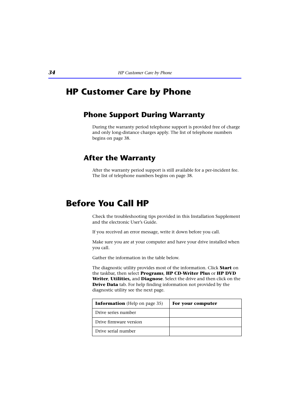 Hp customer care by phone, Phone support during warranty, After the warranty | Before you call hp, Hp customer care by phone before you call hp | HP CD-Writer Plus Internal 9200i Drive User Manual | Page 34 / 40