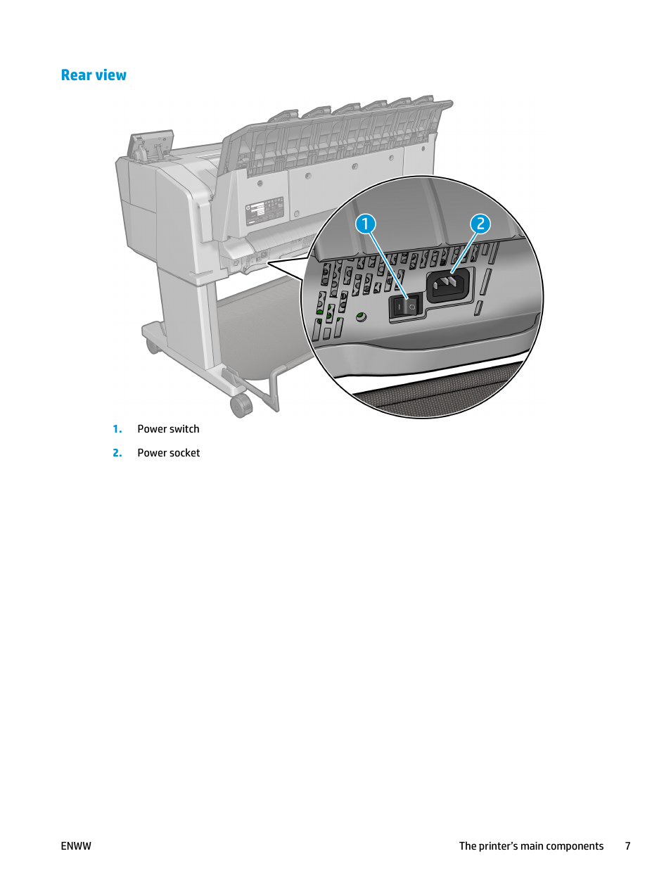 Rear view | HP Designjet T3500 Production eMFP User Manual | Page 17 / 278