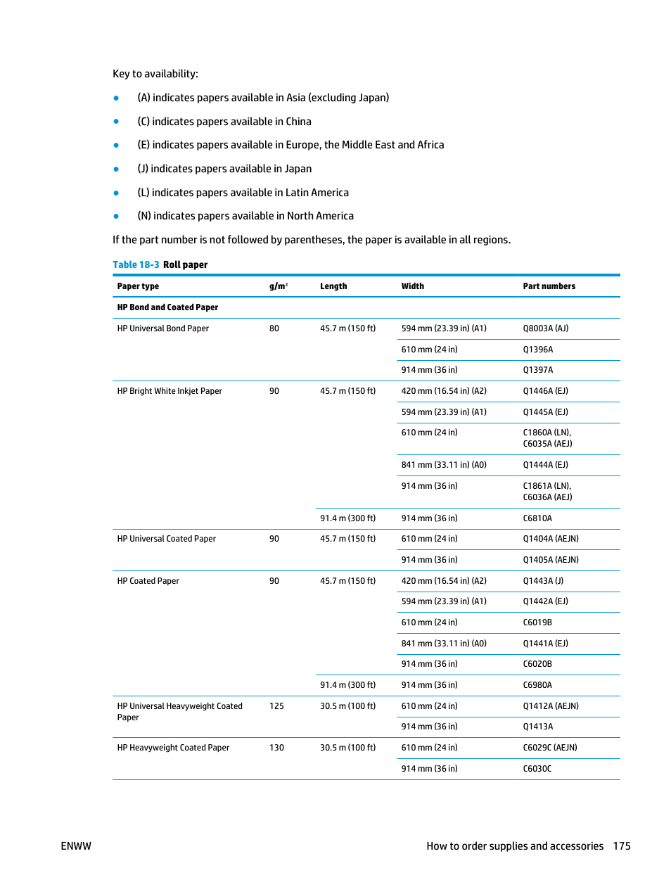 HP Designjet T3500 Production eMFP User Manual | Page 185 / 278