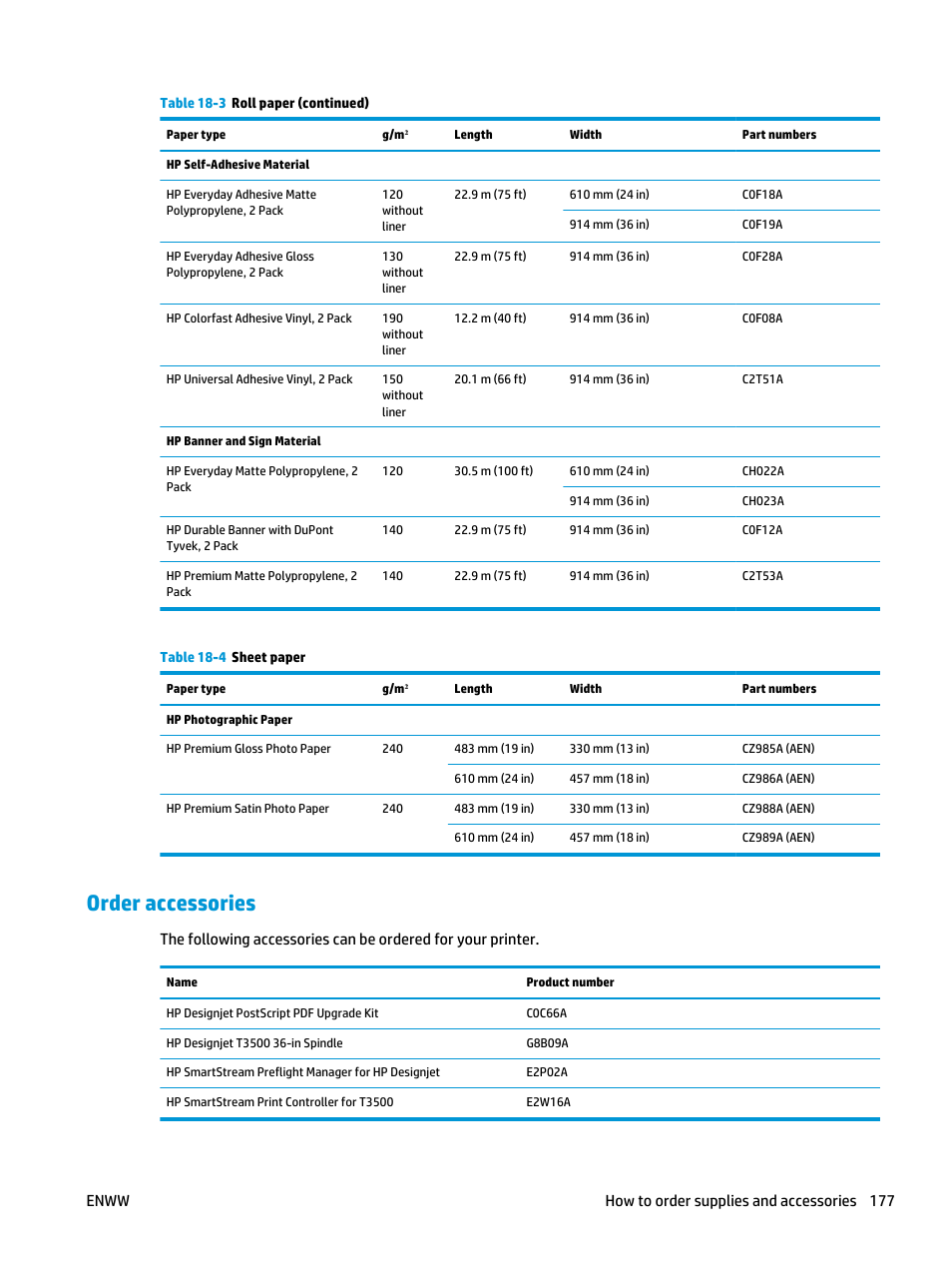 Order accessories, Enww how to order supplies and accessories 177 | HP Designjet T3500 Production eMFP User Manual | Page 187 / 278