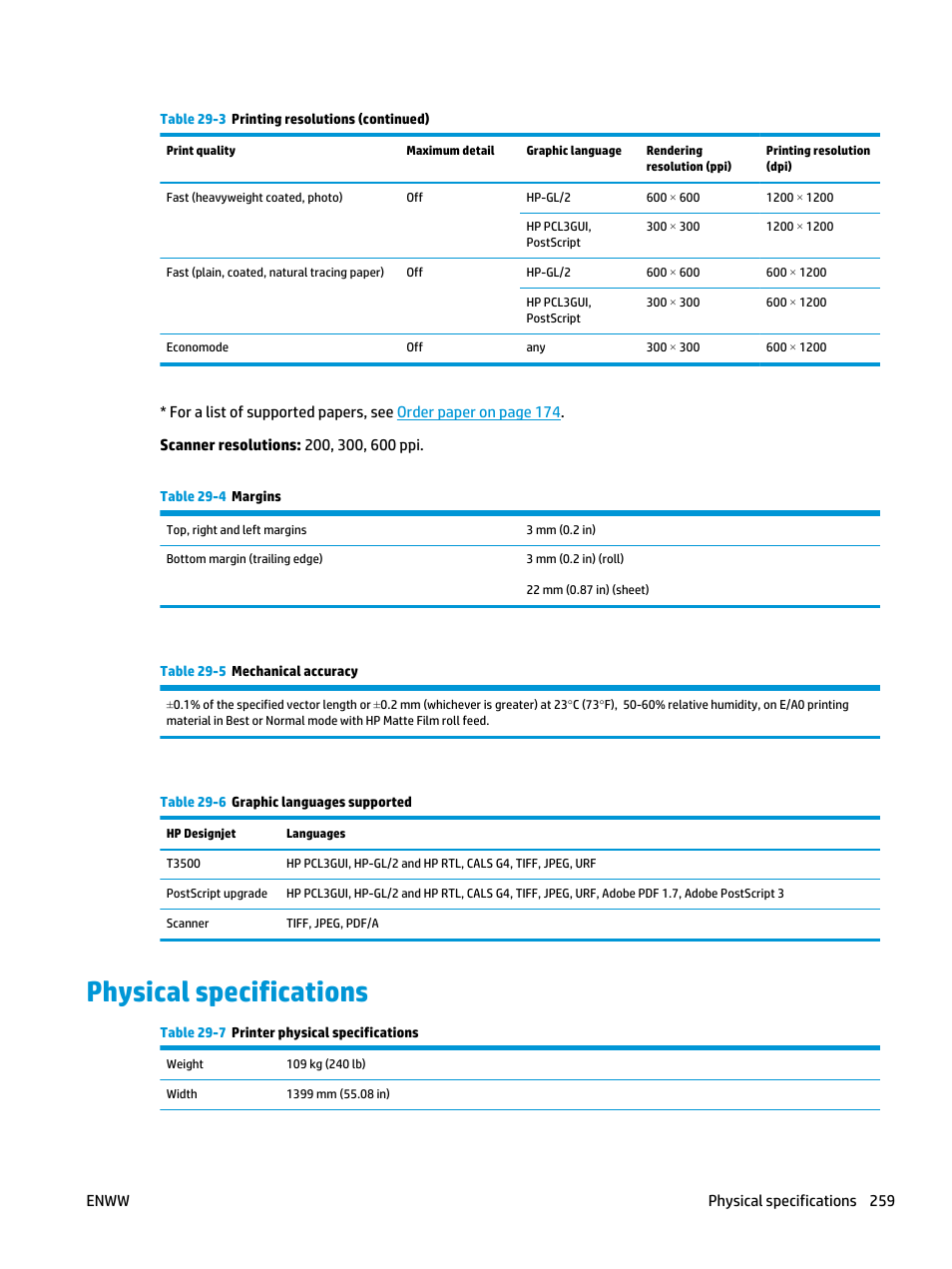 Physical specifications | HP Designjet T3500 Production eMFP User Manual | Page 269 / 278