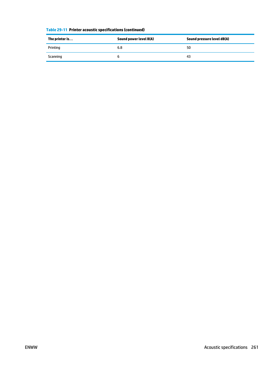 HP Designjet T3500 Production eMFP User Manual | Page 271 / 278