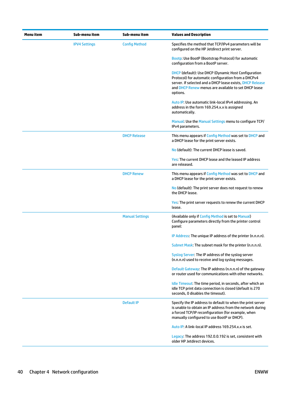 40 chapter 4 network configuration enww | HP Designjet T3500 Production eMFP User Manual | Page 50 / 278