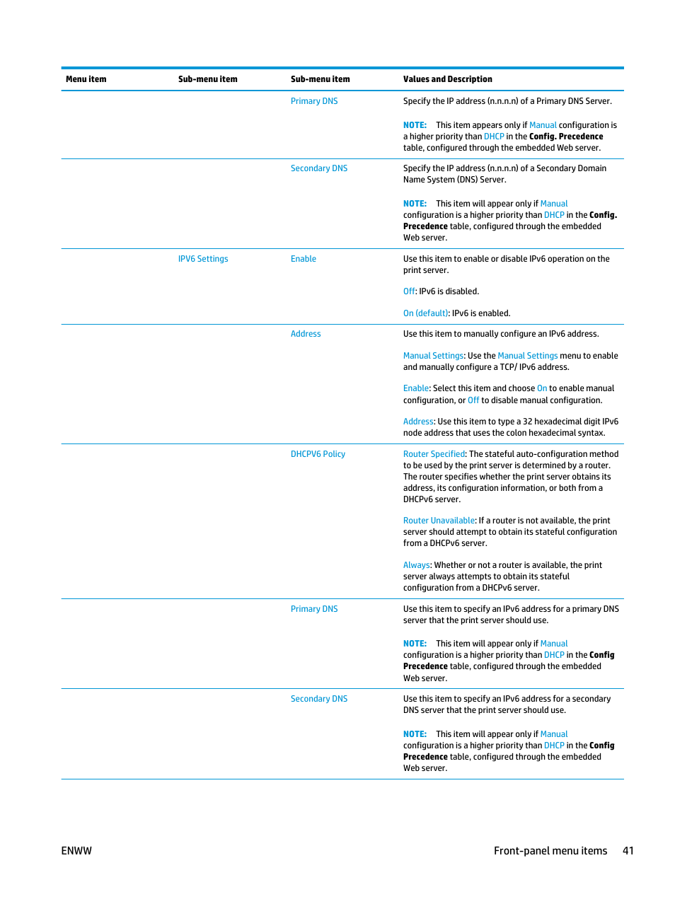 Enww front-panel menu items 41 | HP Designjet T3500 Production eMFP User Manual | Page 51 / 278
