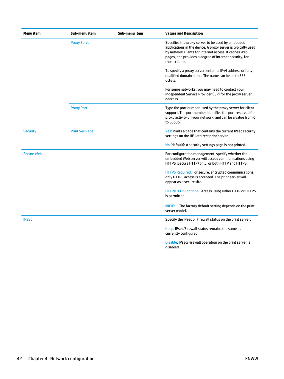 42 chapter 4 network configuration enww | HP Designjet T3500 Production eMFP User Manual | Page 52 / 278