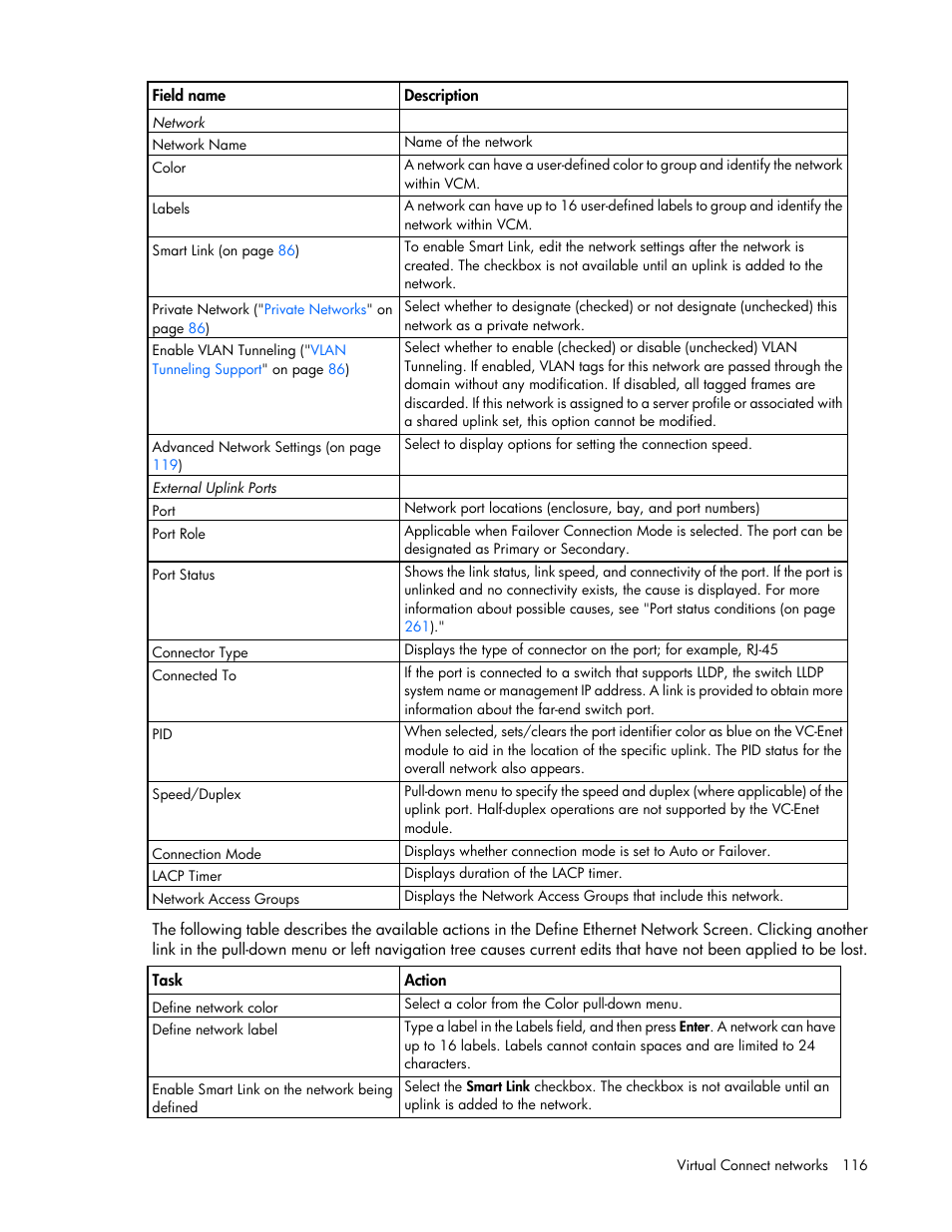 HP Virtual Connect 4Gb Fibre Channel Module for c-Class BladeSystem User Manual | Page 116 / 308