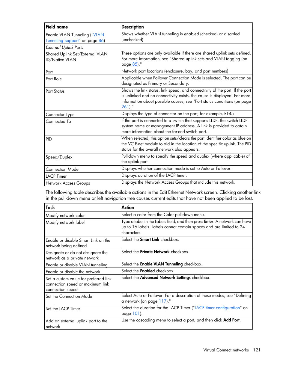 HP Virtual Connect 4Gb Fibre Channel Module for c-Class BladeSystem User Manual | Page 121 / 308