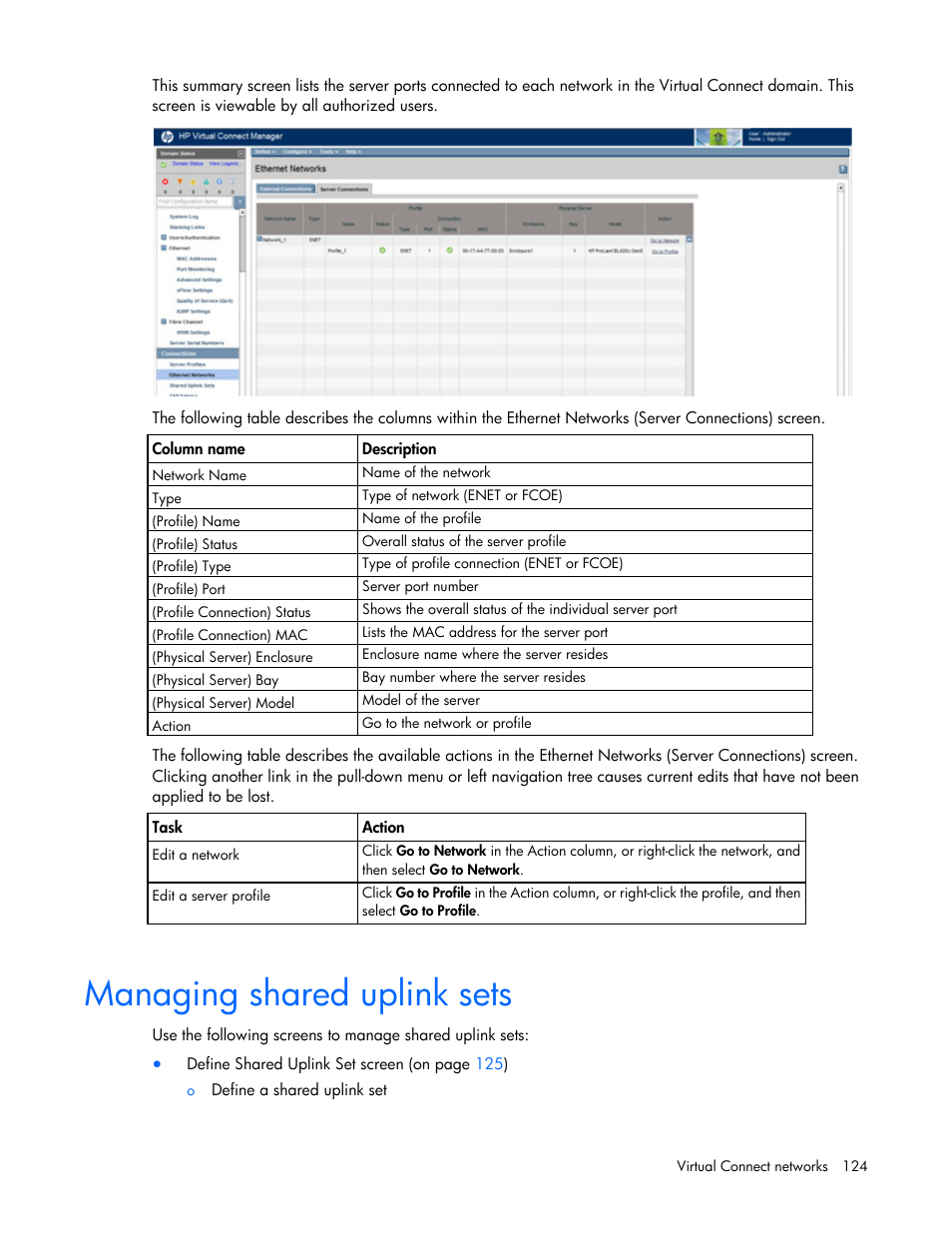 Managing shared uplink sets | HP Virtual Connect 4Gb Fibre Channel Module for c-Class BladeSystem User Manual | Page 124 / 308