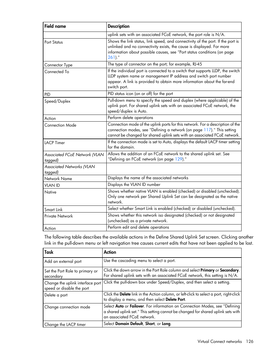 HP Virtual Connect 4Gb Fibre Channel Module for c-Class BladeSystem User Manual | Page 126 / 308