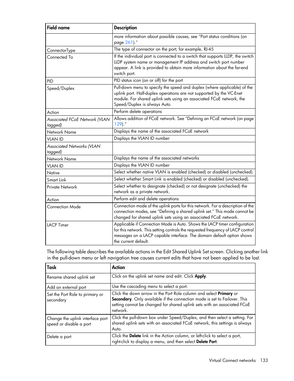 HP Virtual Connect 4Gb Fibre Channel Module for c-Class BladeSystem User Manual | Page 133 / 308