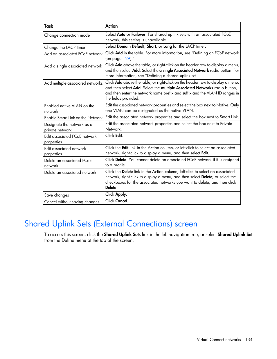 Shared uplink sets (external connections) screen | HP Virtual Connect 4Gb Fibre Channel Module for c-Class BladeSystem User Manual | Page 134 / 308