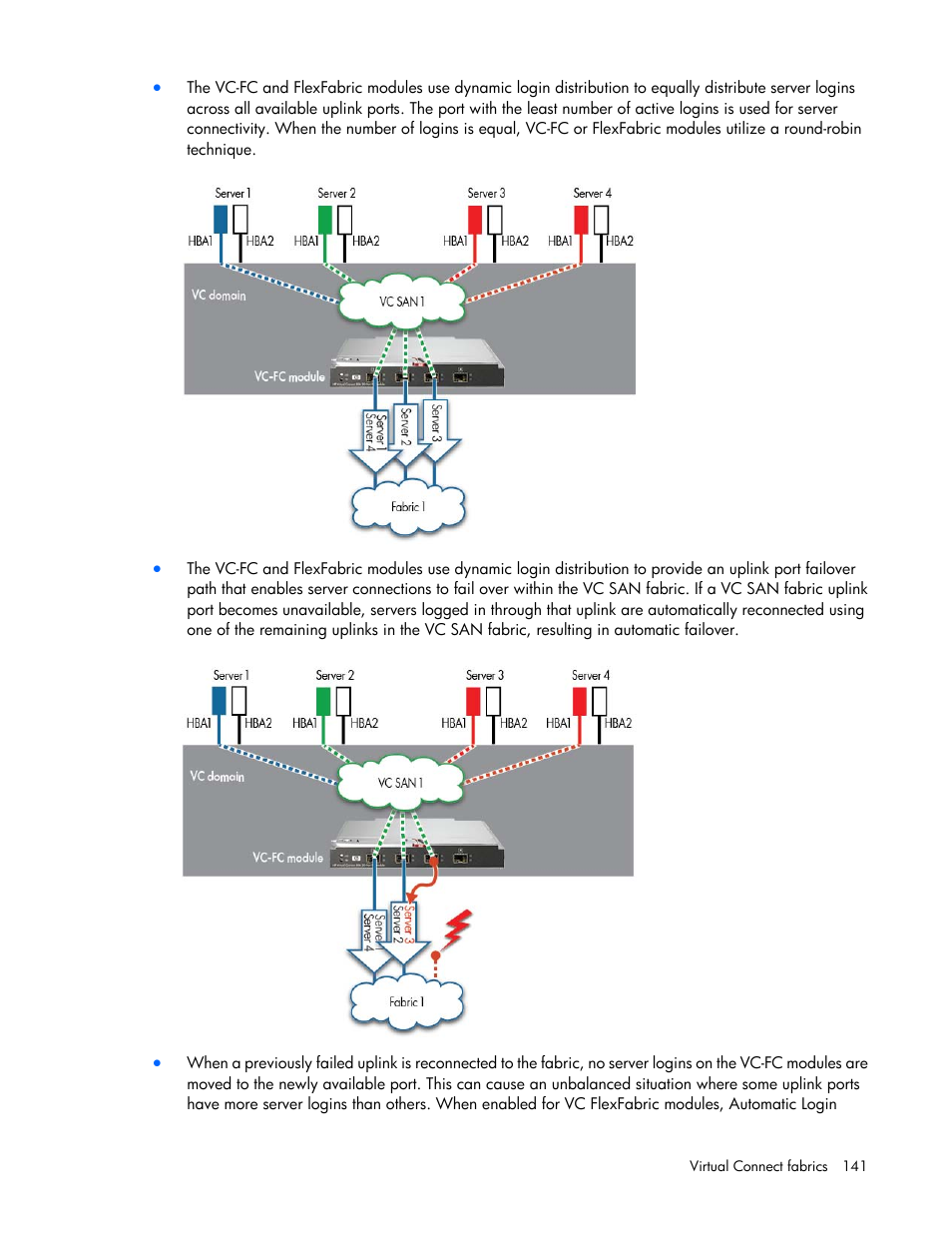 HP Virtual Connect 4Gb Fibre Channel Module for c-Class BladeSystem User Manual | Page 141 / 308