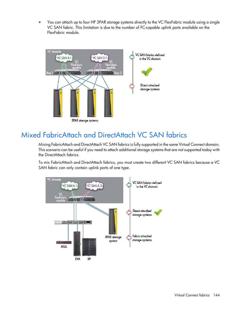 Mixed fabricattach and directattach vc san fabrics | HP Virtual Connect 4Gb Fibre Channel Module for c-Class BladeSystem User Manual | Page 144 / 308