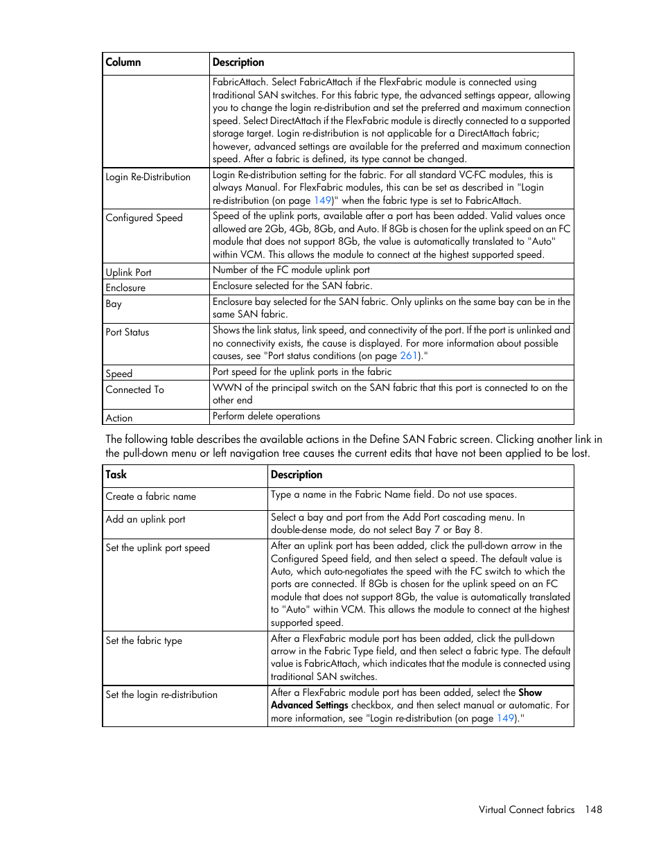 HP Virtual Connect 4Gb Fibre Channel Module for c-Class BladeSystem User Manual | Page 148 / 308