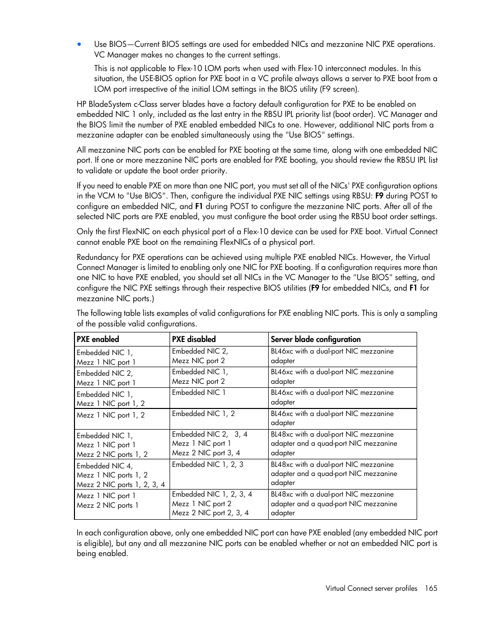 HP Virtual Connect 4Gb Fibre Channel Module for c-Class BladeSystem User Manual | Page 165 / 308