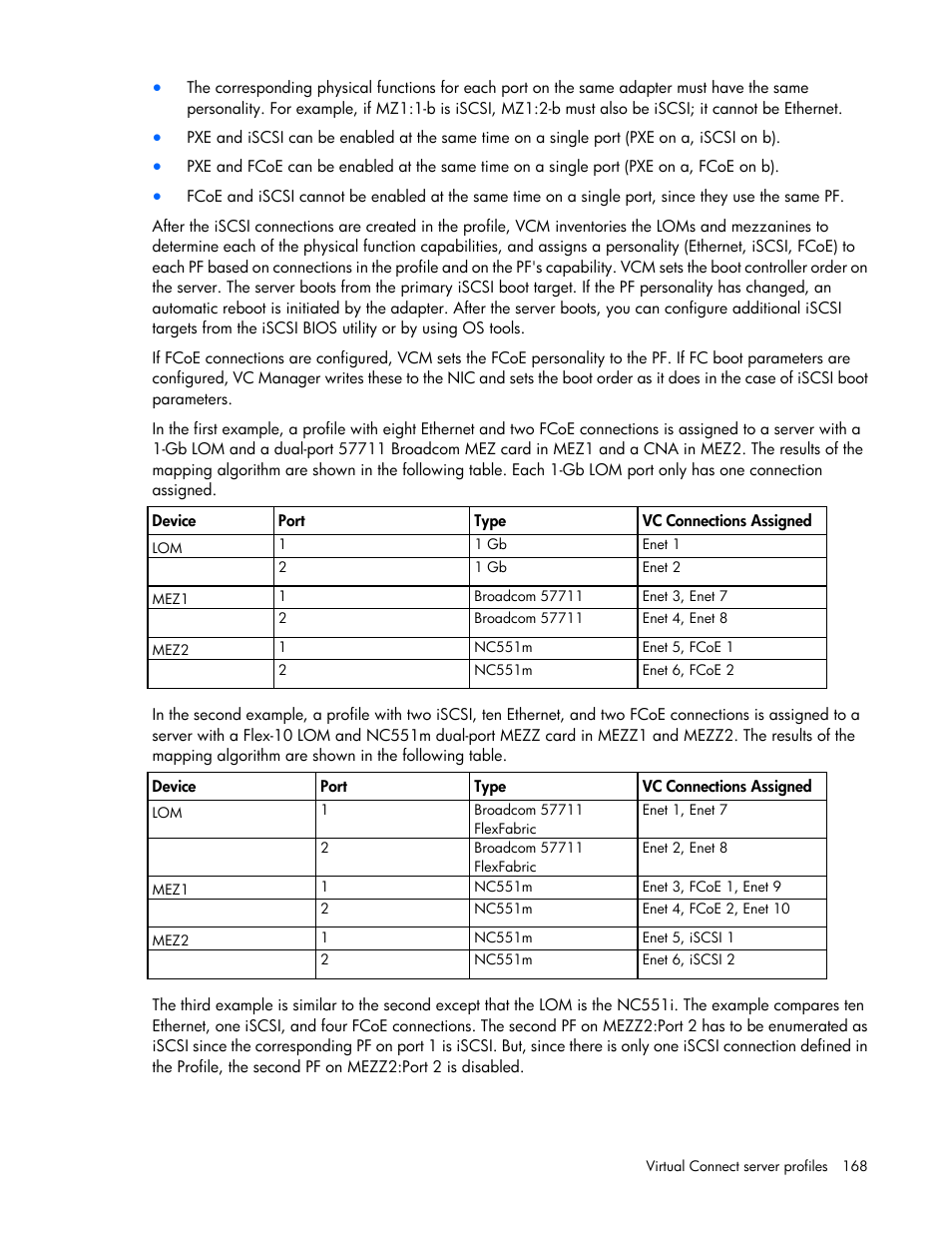 HP Virtual Connect 4Gb Fibre Channel Module for c-Class BladeSystem User Manual | Page 168 / 308